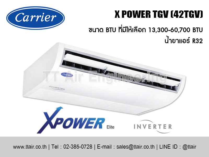 แอร์แขวนใต้ฝ้า Carrier X POWER TGV Series (42TGV)