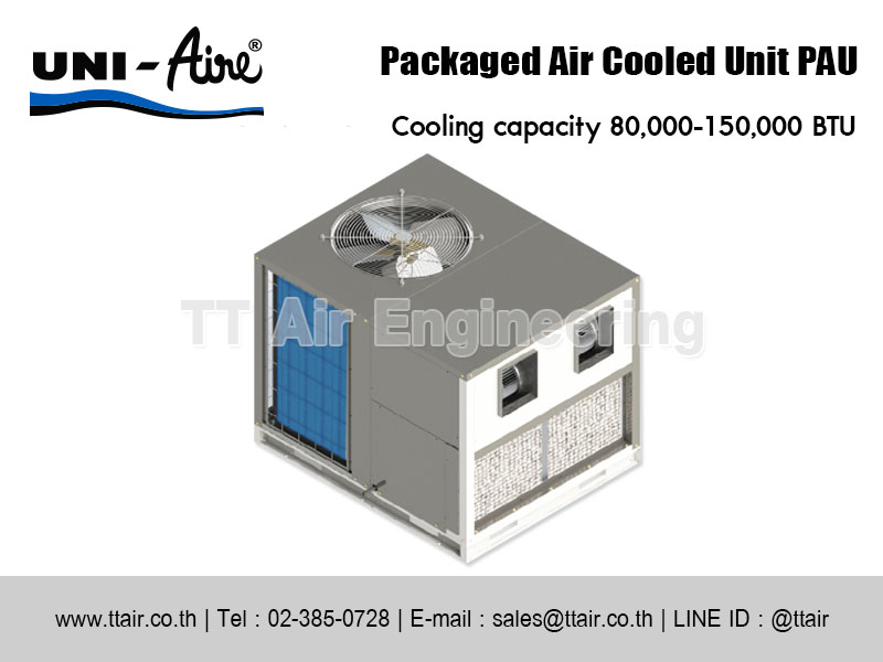 UNI-Aire Packaged Air Cooled Unit PAU (R410A)