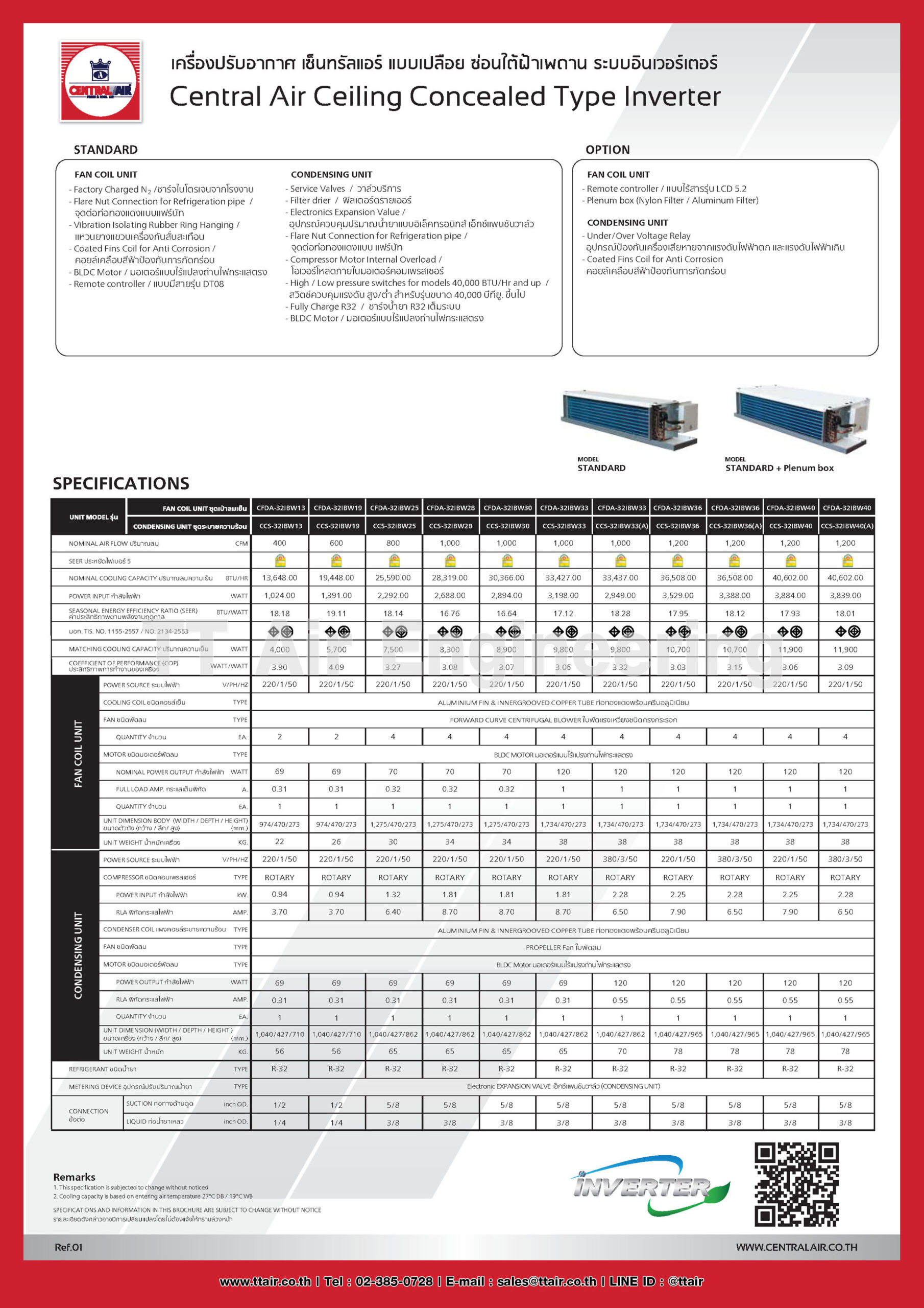 catalog CENTRAL AIR Ceiling Concealed Type CFDA-32IBW Series