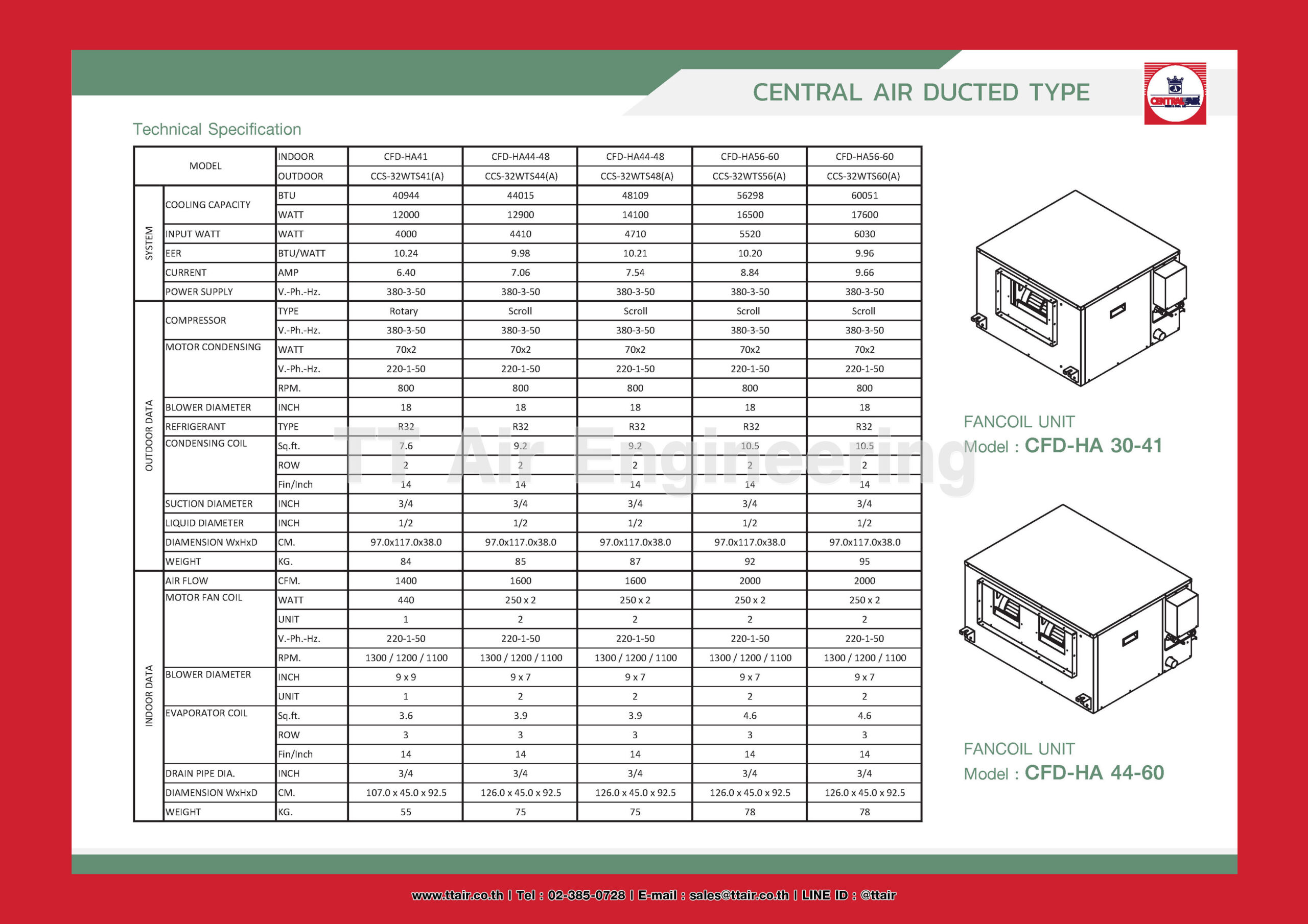 catalog CENTRAL AIR Duct Type HA Series