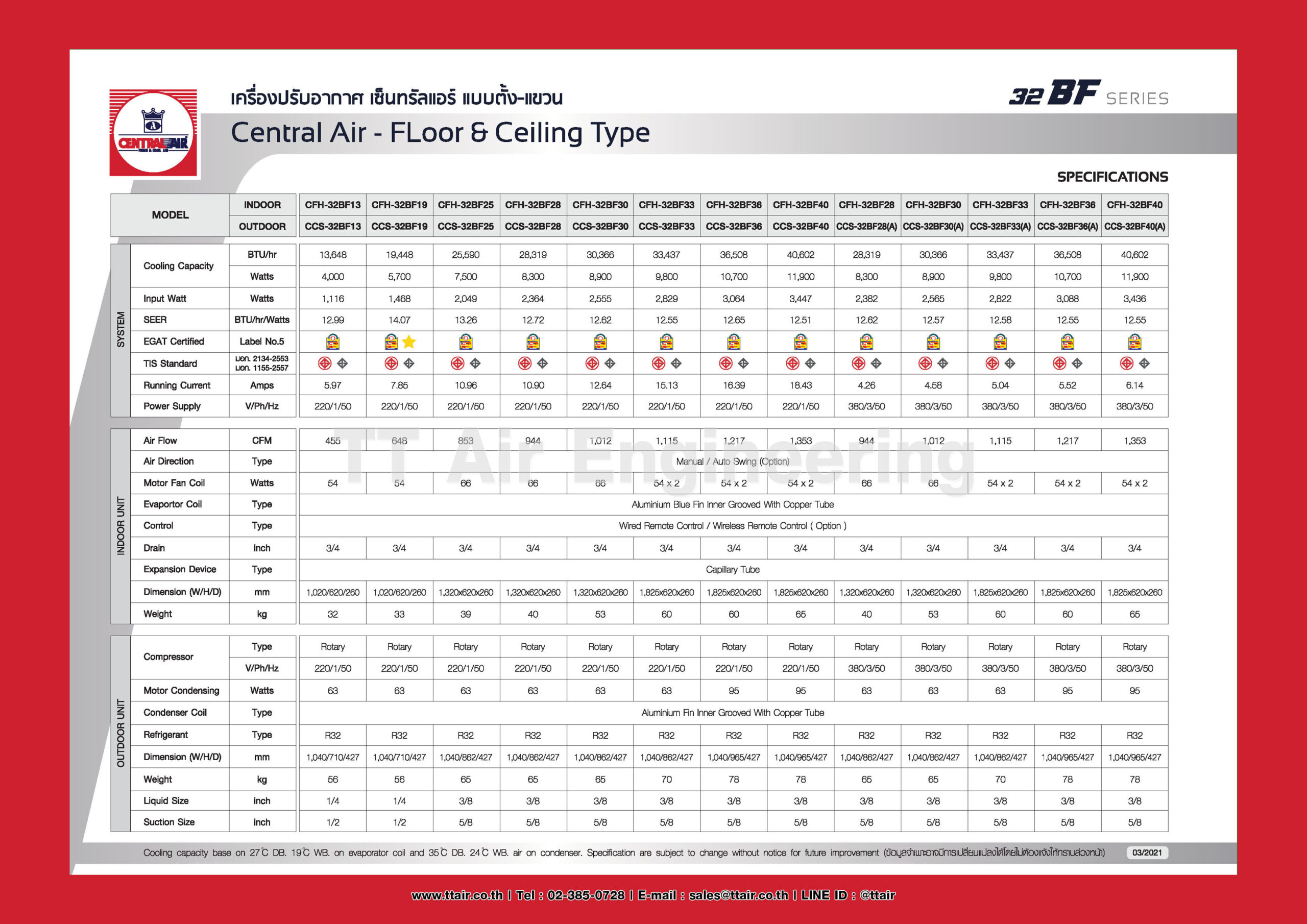 catalog CENTRAL AIR Floor Ceiling Type 32BF Series