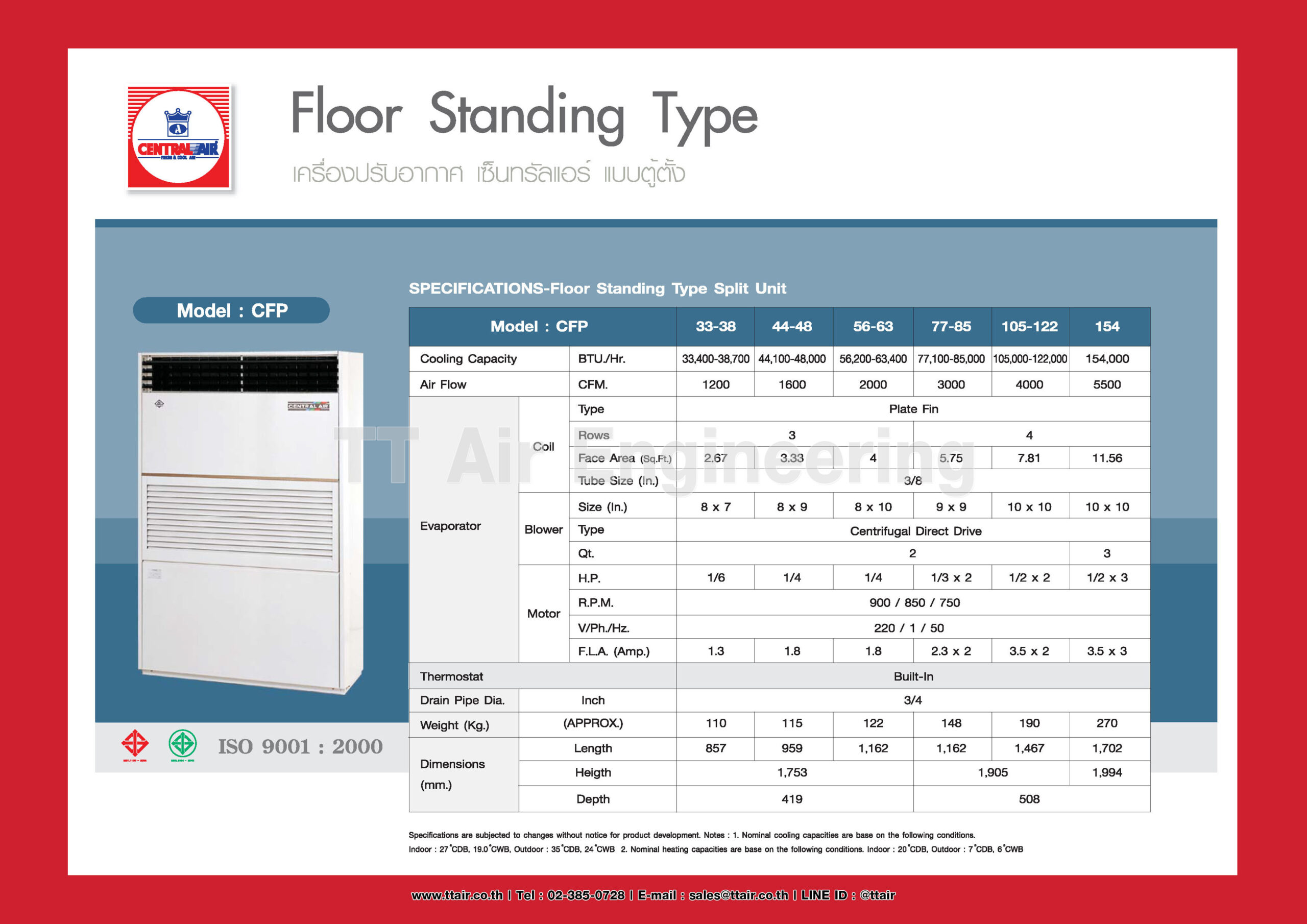 catalog CENTRAL AIR Floor Standing Type CFP Series