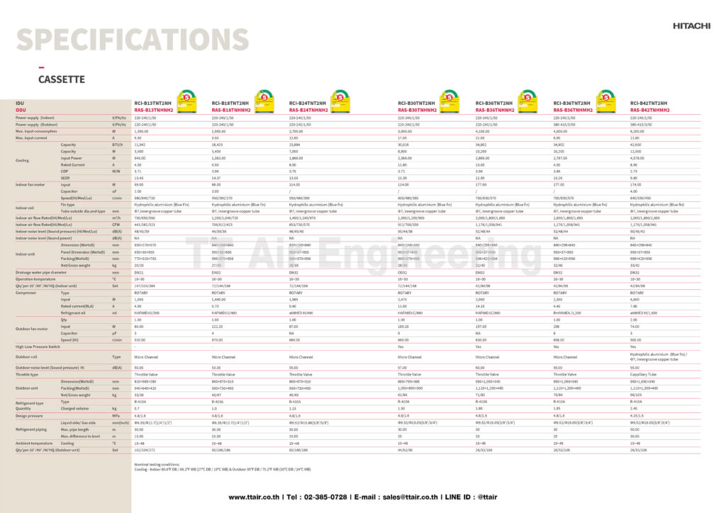 Fixed Speed Ac Specifications.pdf แอร์ฝังฝ้า HITACHI Fixed Speed Series | TT Air Engineering