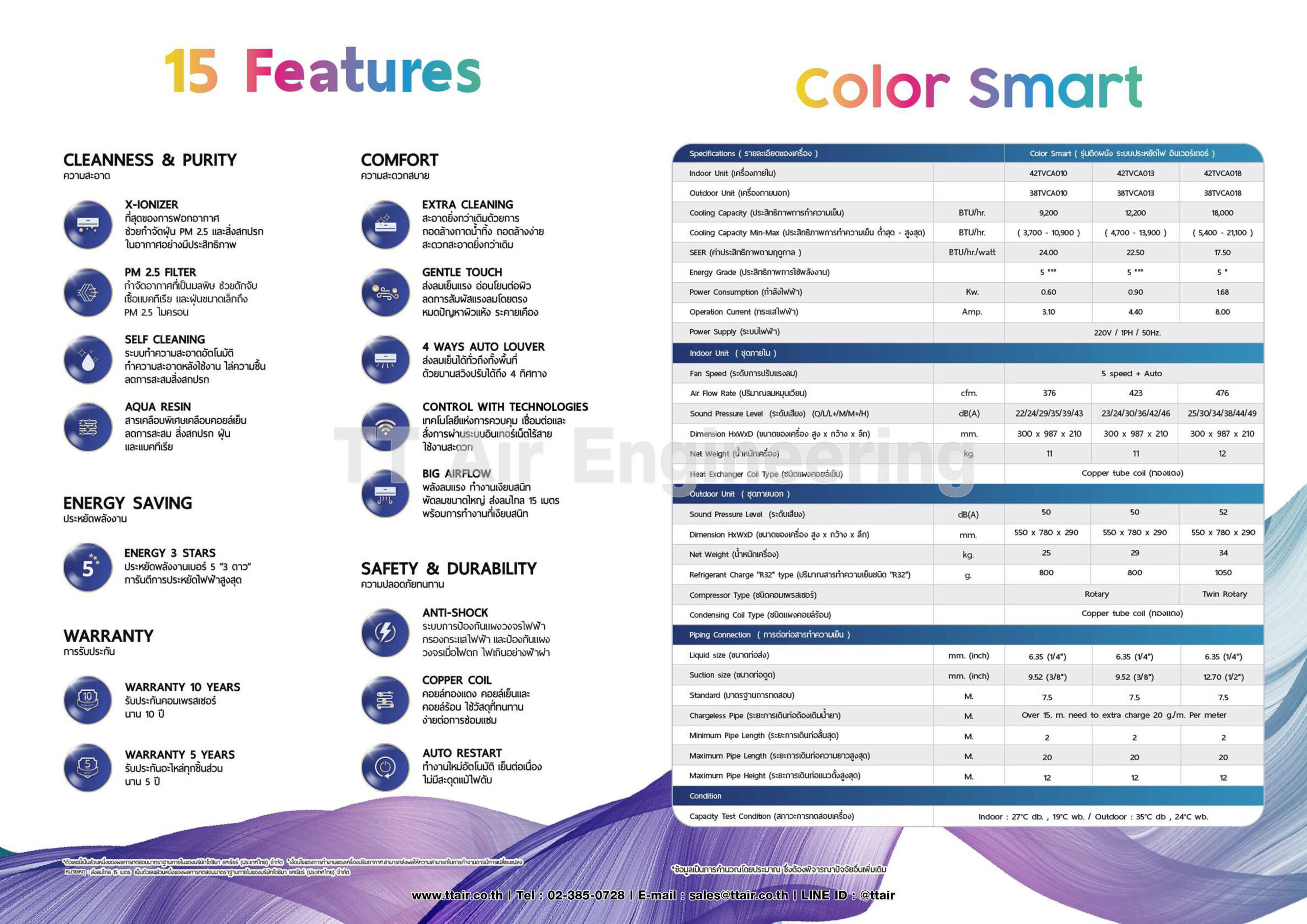 catalog Carrier Wall Type Color Smart Series