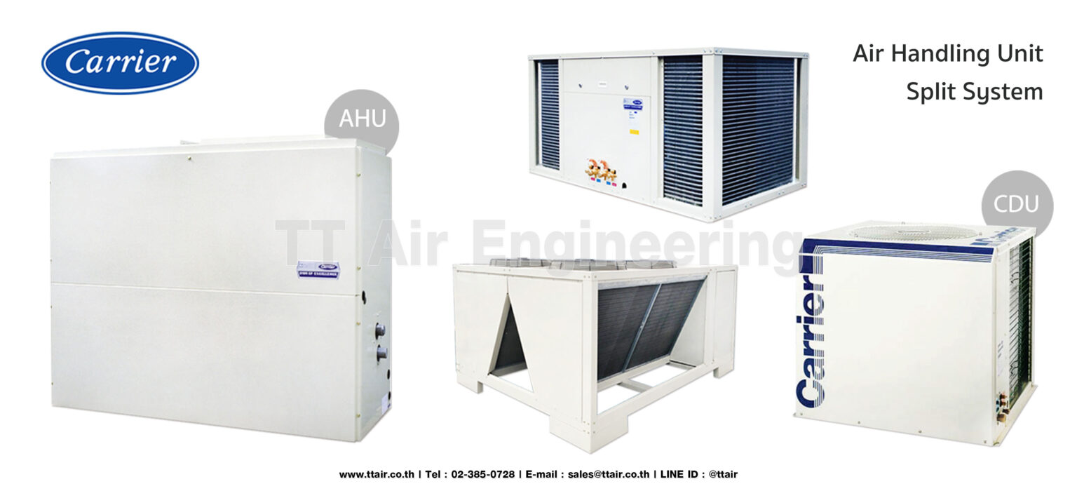 Air Handling Unit (AHU) คืออะไร? | TT Air Engineering