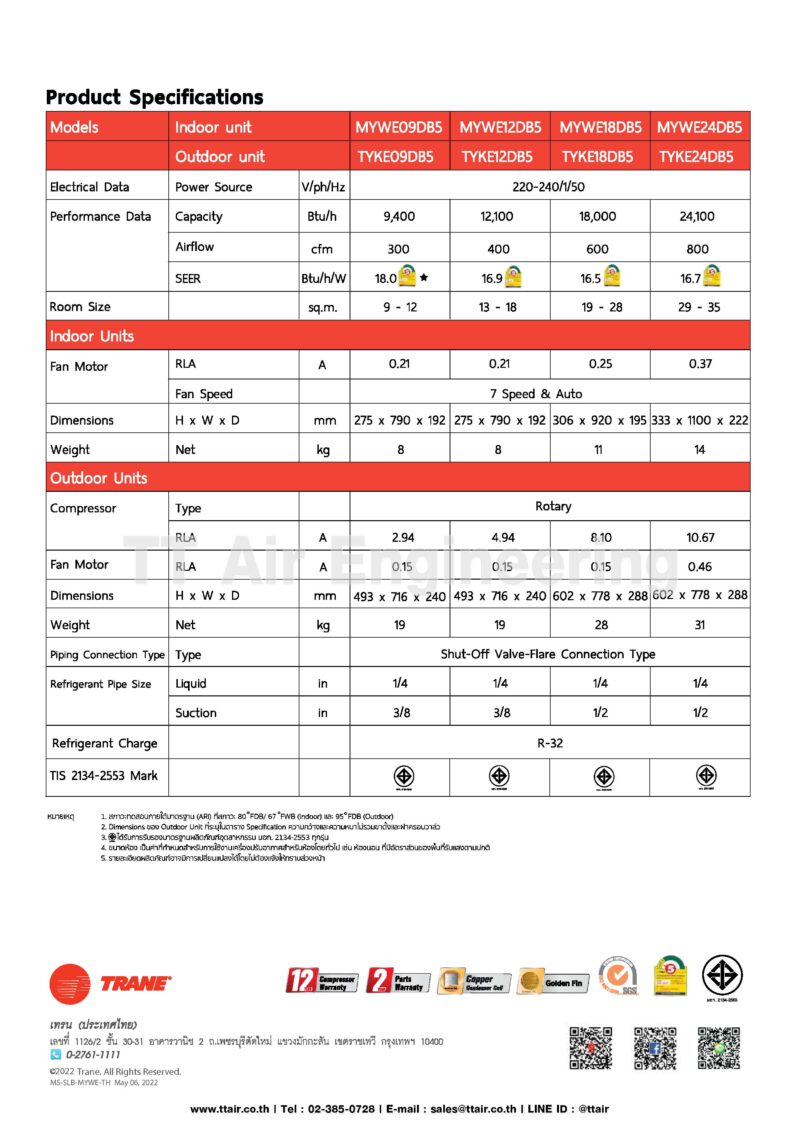 Trane Datasheet แอร์ผนัง TRANE Eternity Inverter Series | แอร์บ้านติดผนัง | TT Air ...