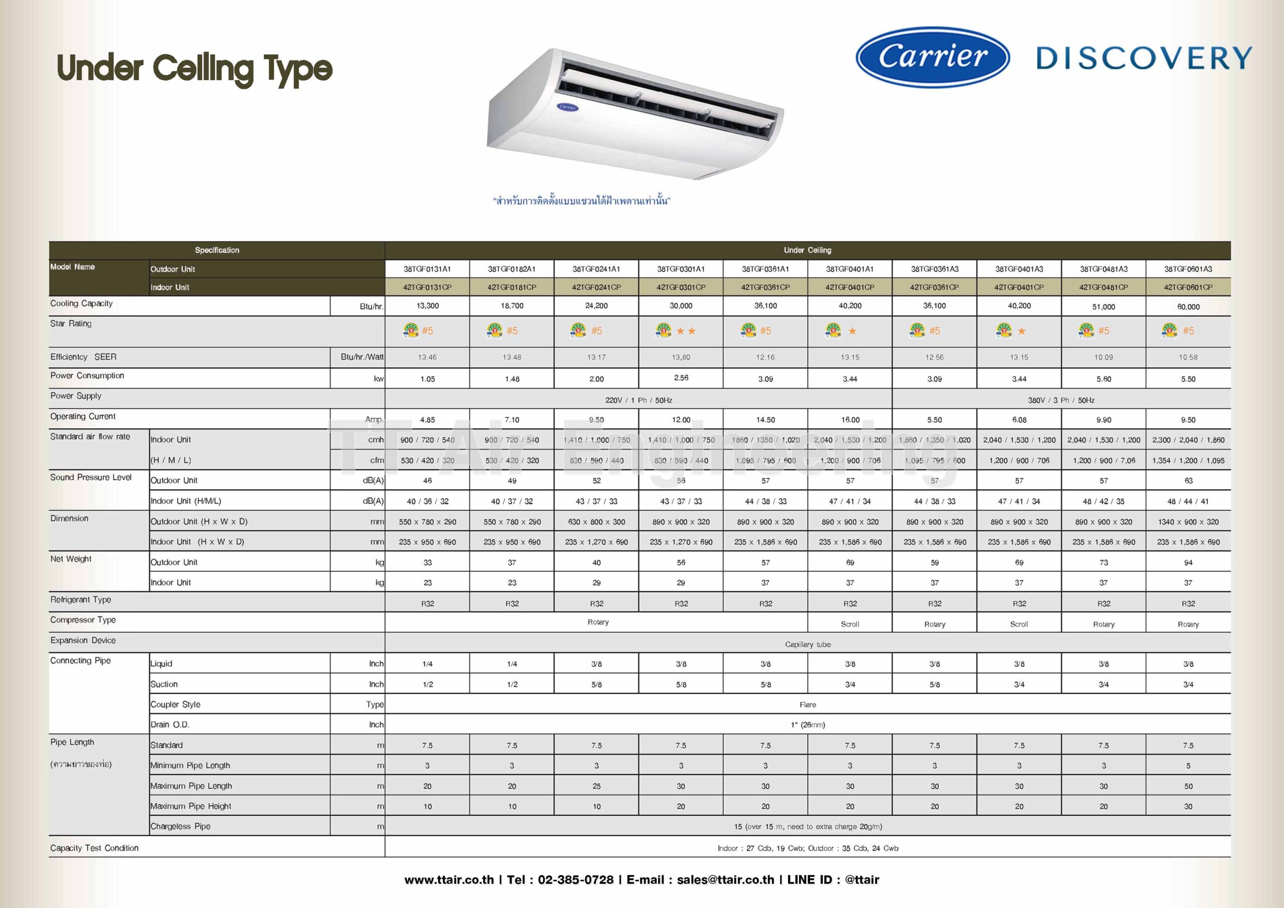 catalog Carrier Ceiling Type DISCOVERY TGF 2024