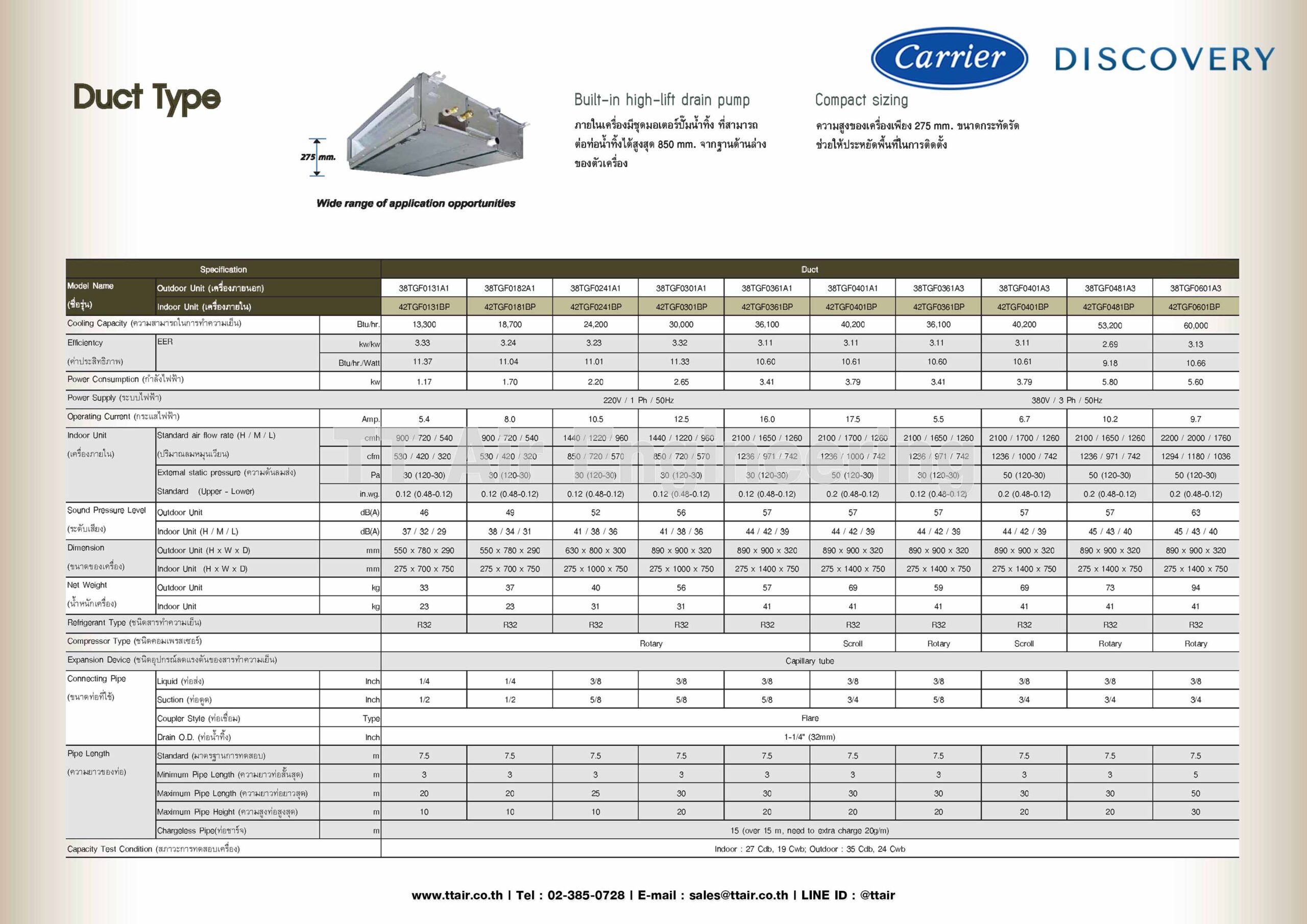 catalog Carrier Duct Type DISCOVERY TGF 2024