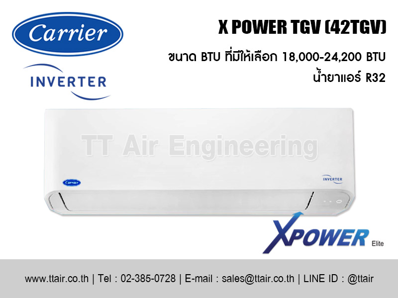 แอร์ผนัง Carrier X POWER TGV Series (42TGV)