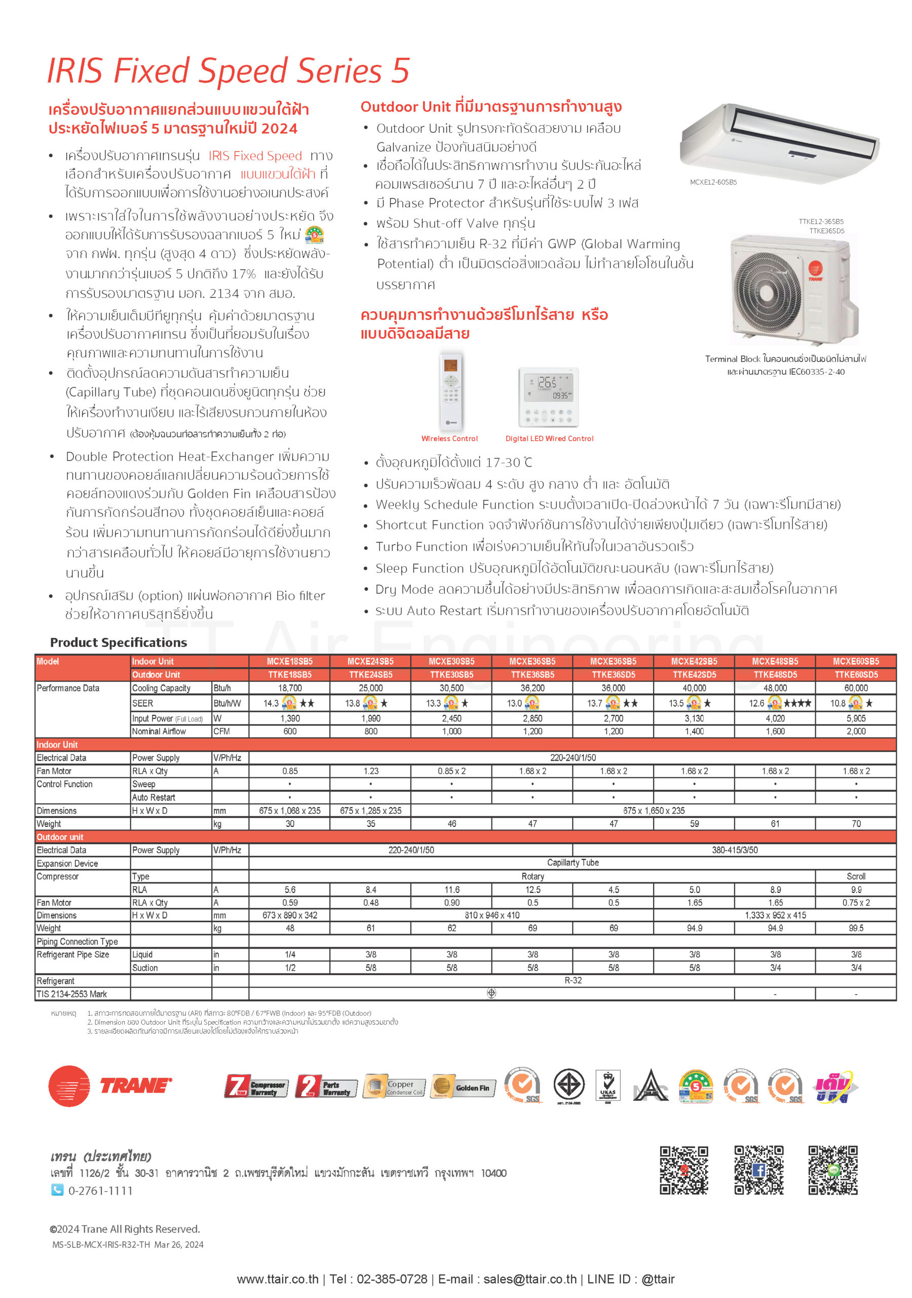 catalog TRANE Convertible Type IRIS Series 5-2024