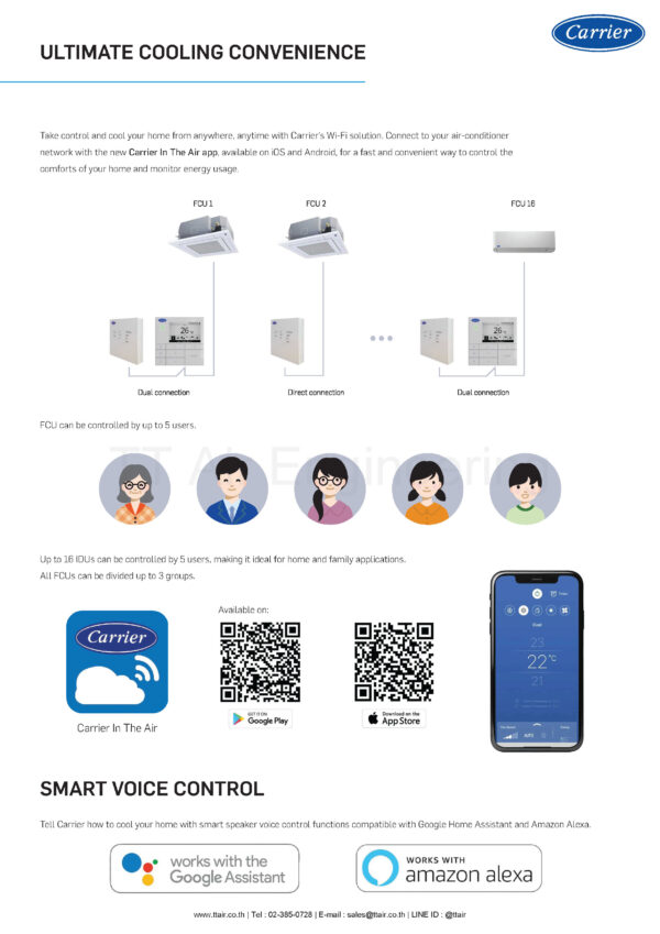 Carrier Ccn Router Carrier Wi-Fi Interface 40VCIWF0010UCPE | TT Air Engineering