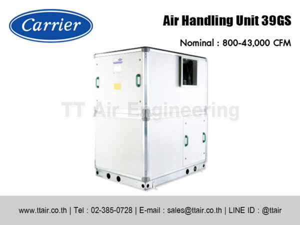 แอร์เชิงพาณิชย์ Carrier Air Handling Unit 39GS (แบบคอยล์น้ำเย็น)