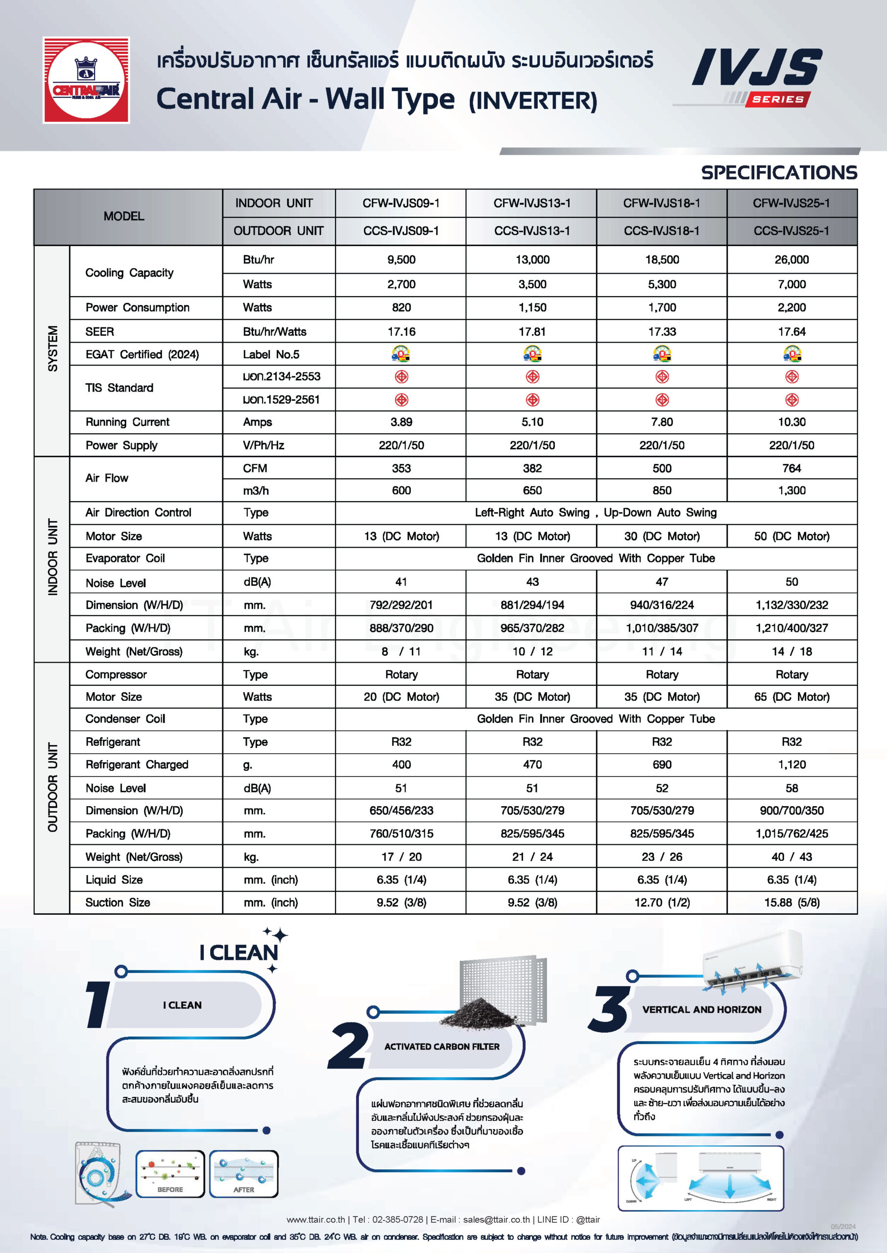 catalog CENTRAL AIR Wall Type IVJS Series