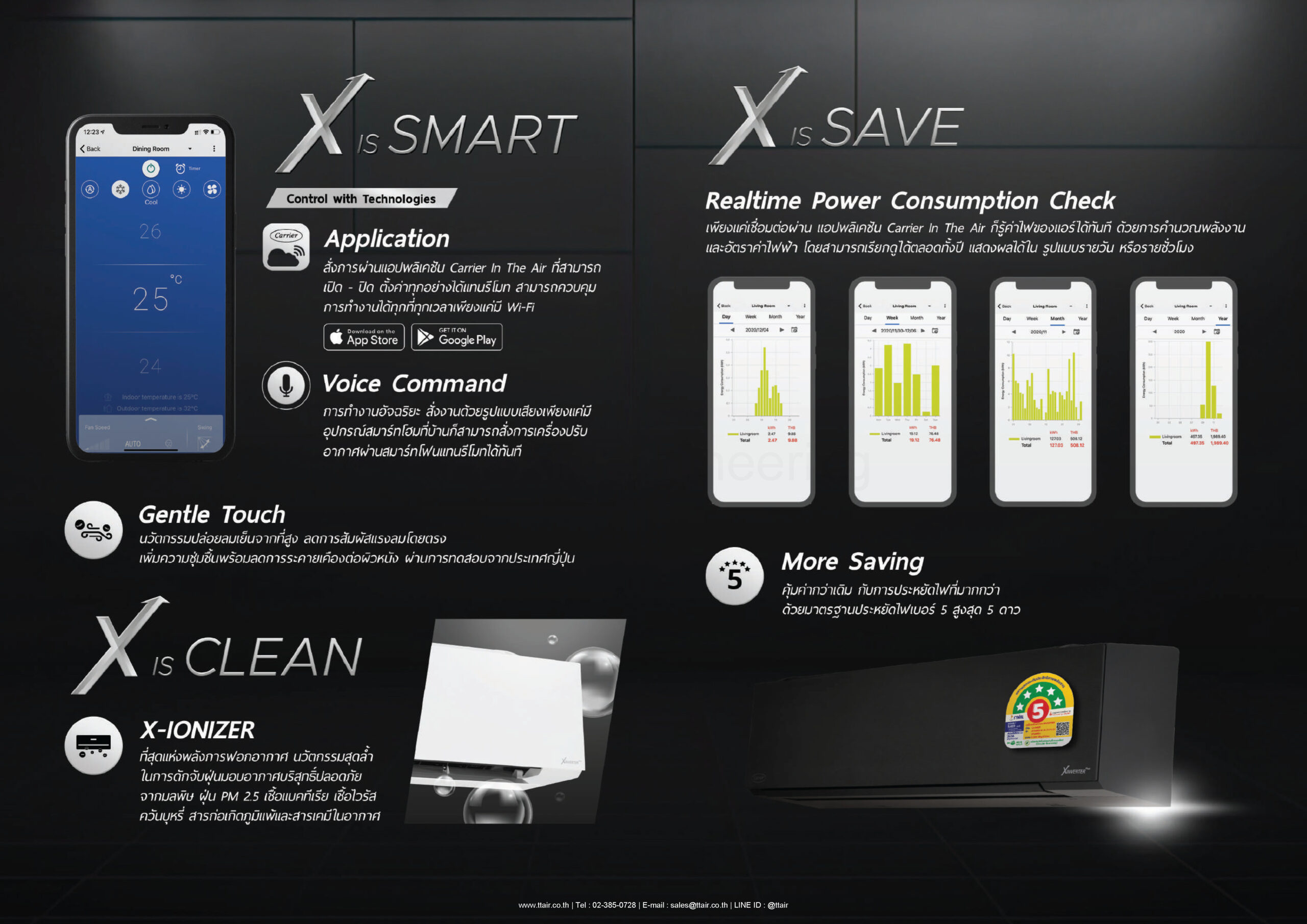 catalog Carrier Wall Type X Inverter Plus (2024)
