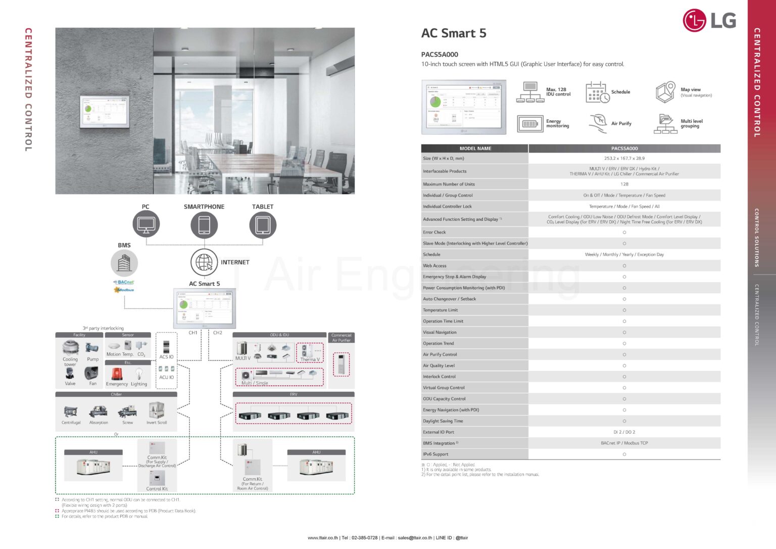 LG Central Controller AC Smart 5 | TT Air Engineering