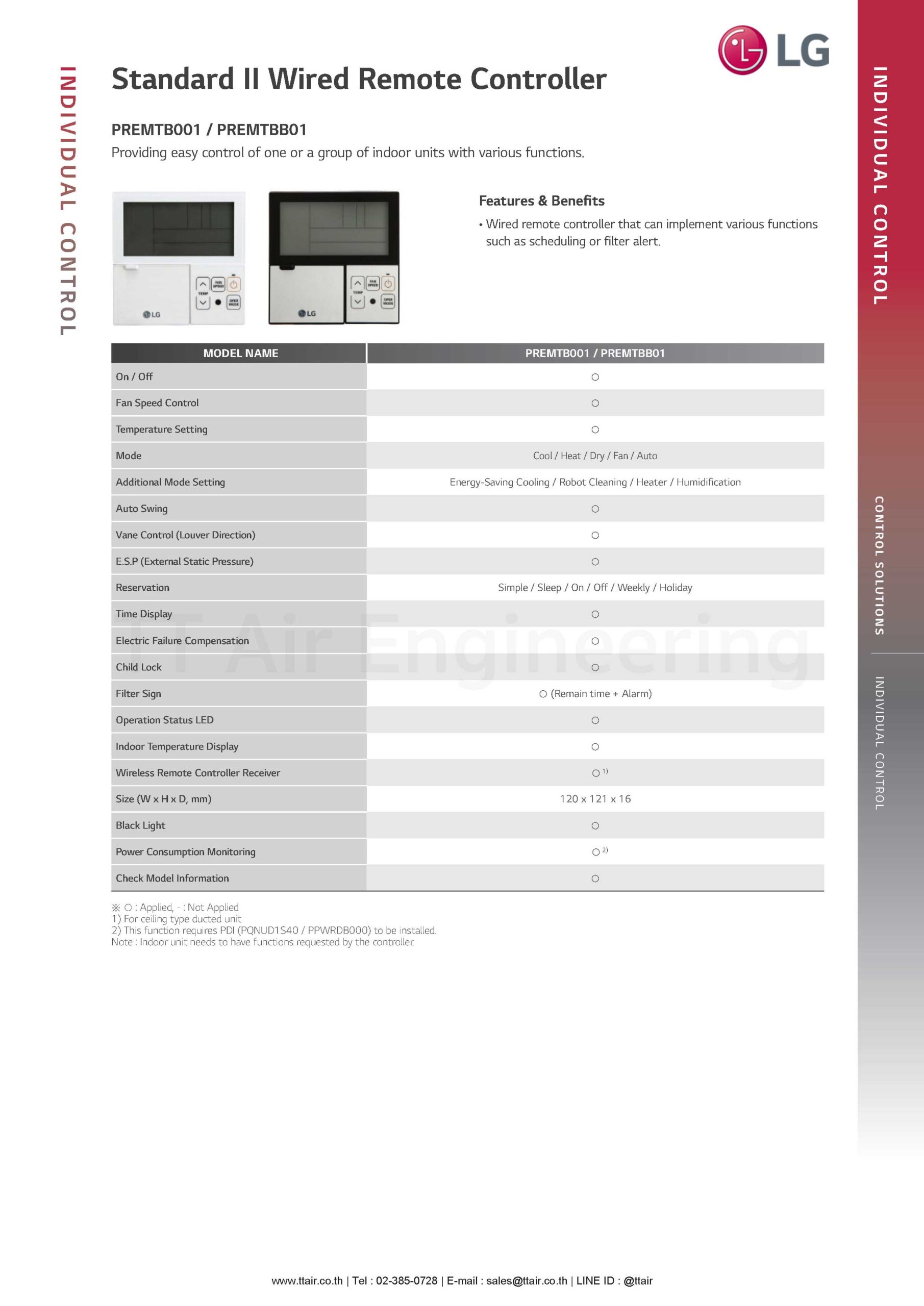 LG Wired Remote Controller PQRCVSL0QW – White, Programmable