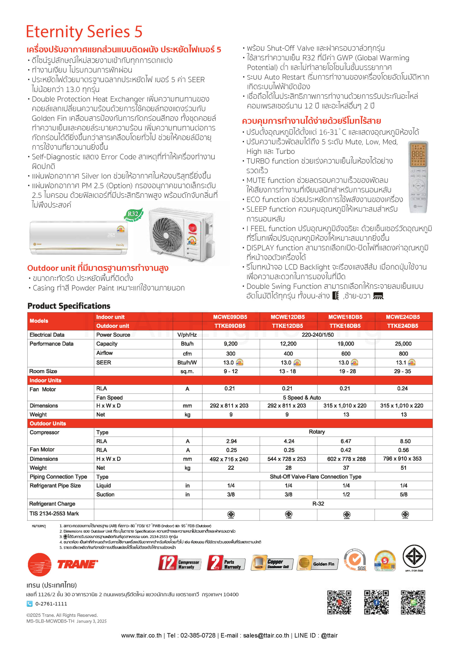 catalog TRANE Wall Type Eternity Series 5-2025