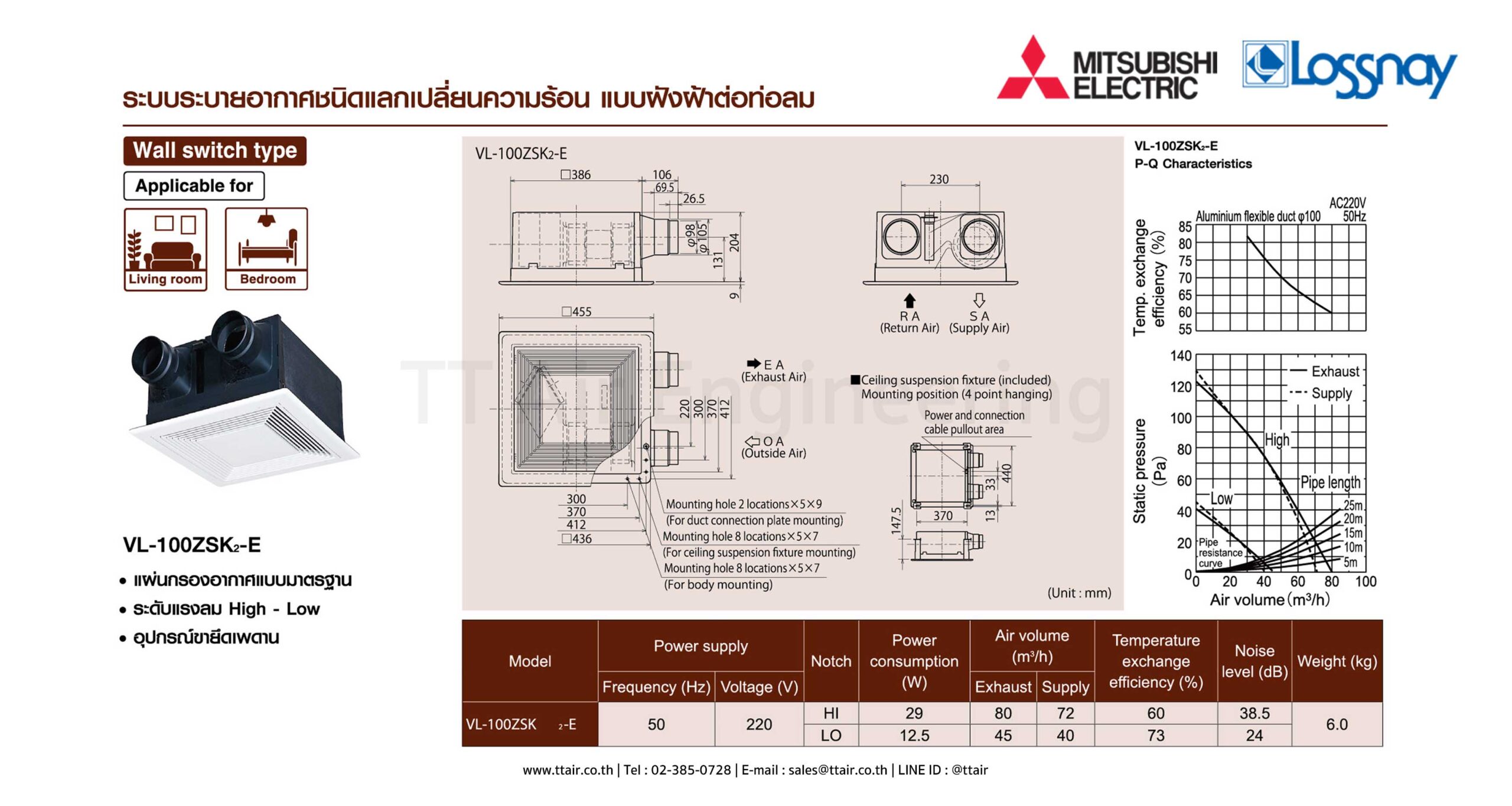 MITSUBISHI Lossnay Ceiling Mounted VL-100ZSK2-E