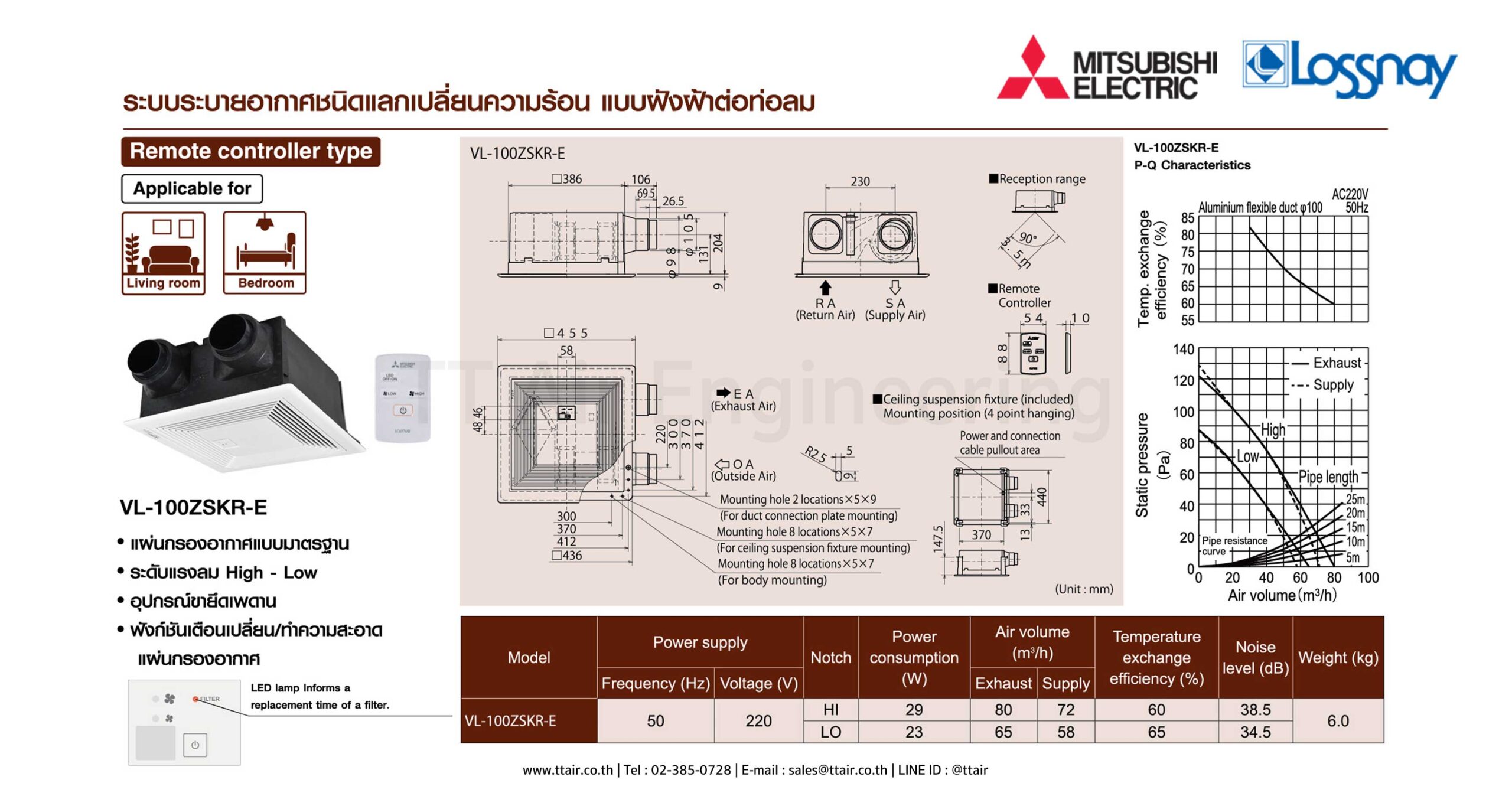MITSUBISHI Lossnay Ceiling Mounted VL-100ZSKR-E