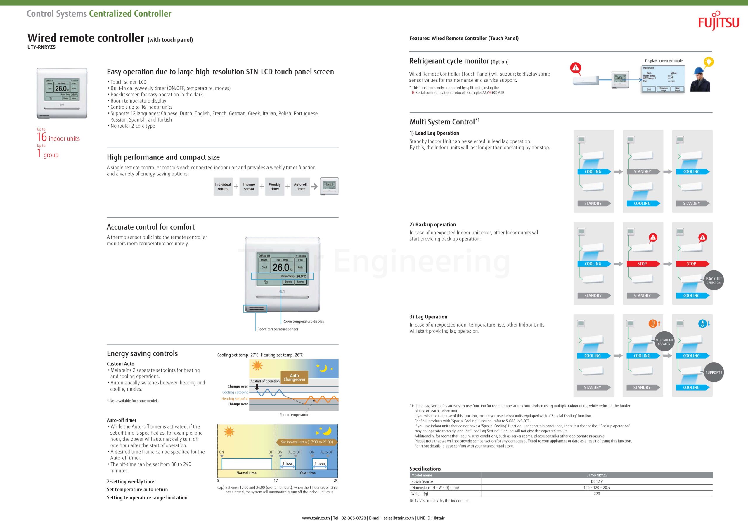 spec FUJITSU Wired Remote Controller UTY-RNRYZ5
