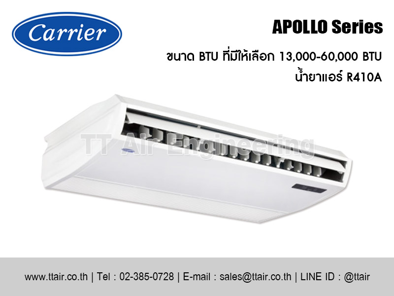 แอร์แขวนใต้ฝ้า Carrier APOLLO Series (42FCE)