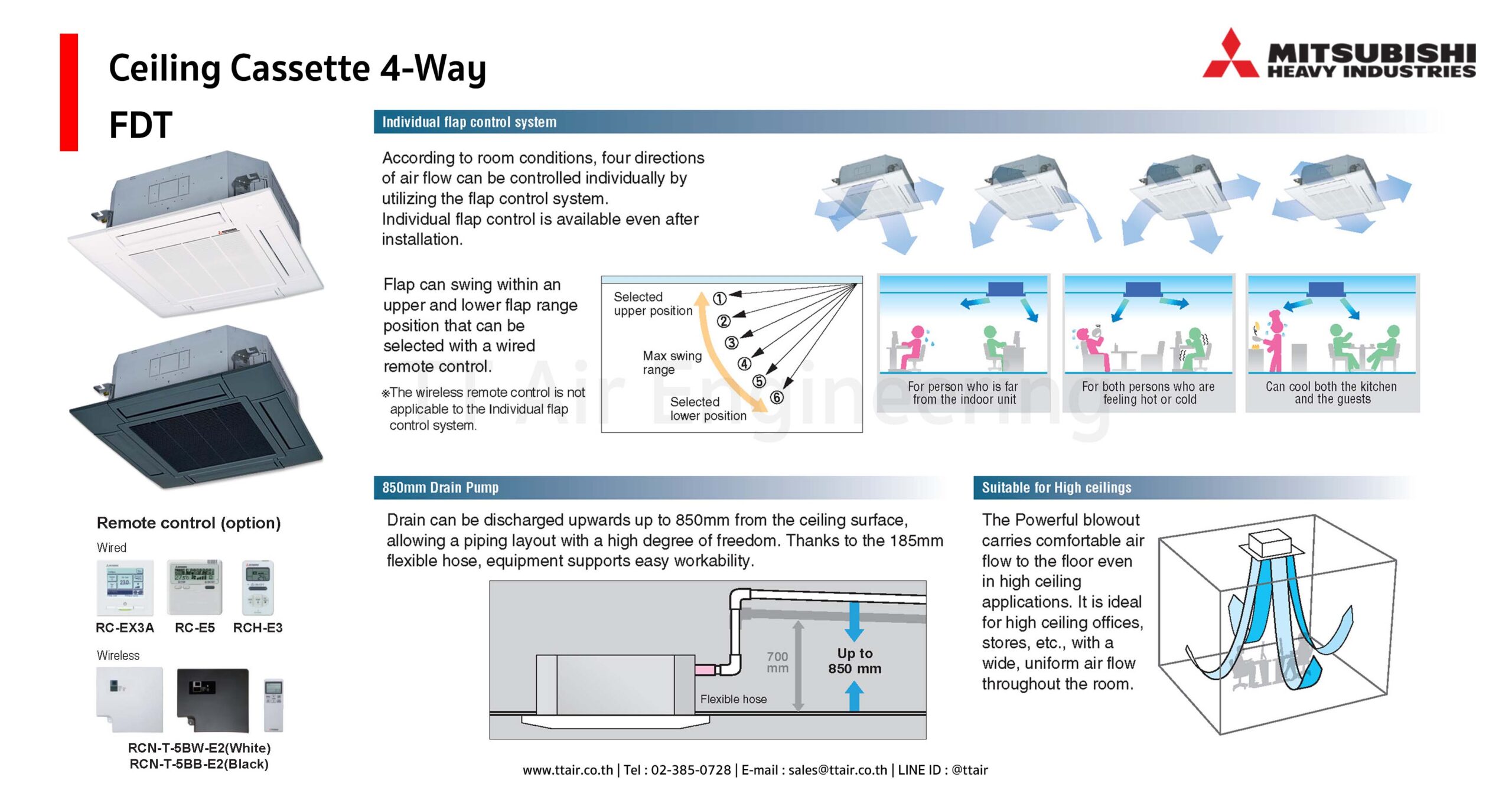 Mitsubishi Heavy Industries Ceiling Cassette 4-Way FDT