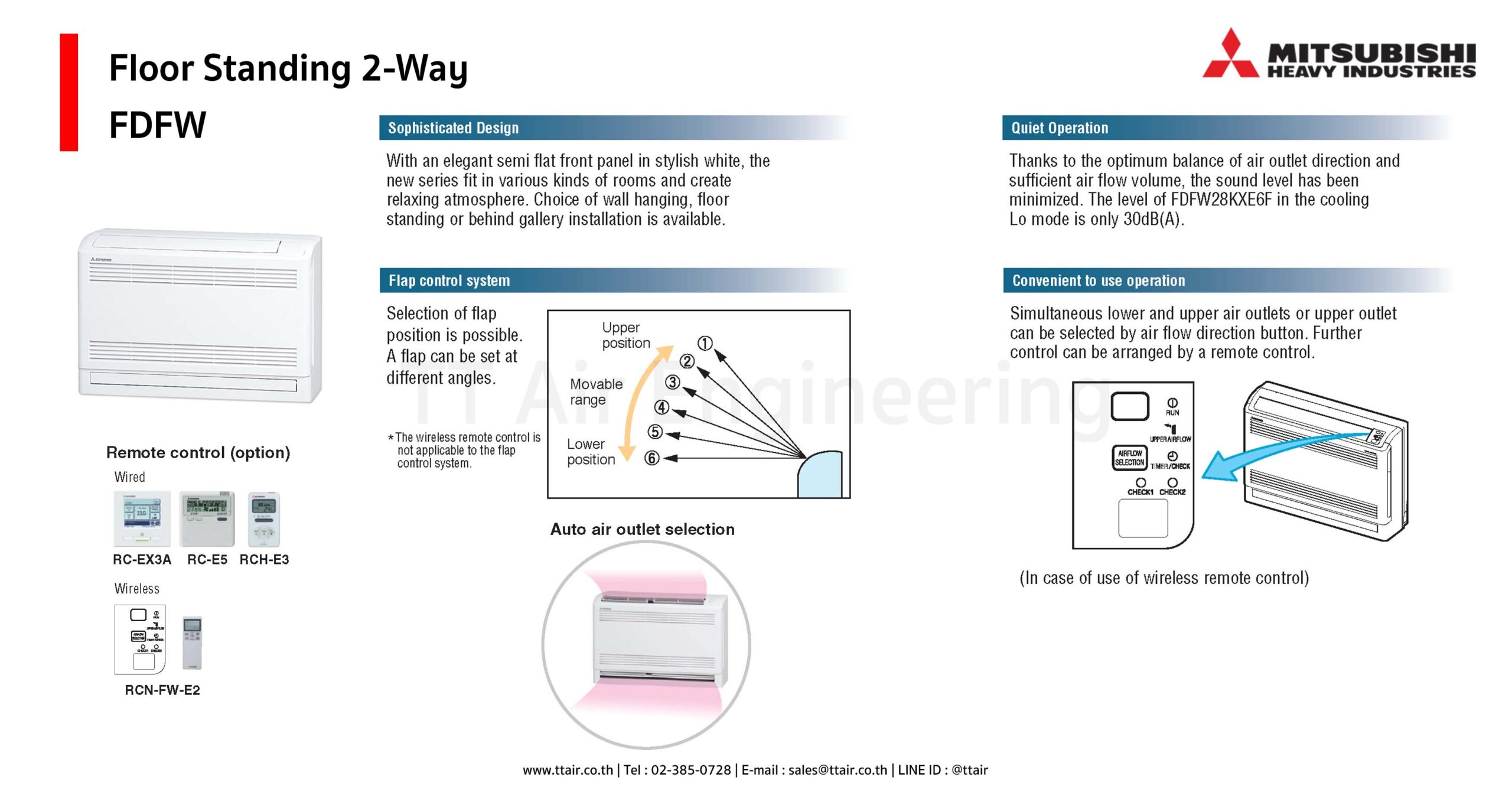 Mitsubishi Heavy Industries Floor Standing 2-Way FDFW
