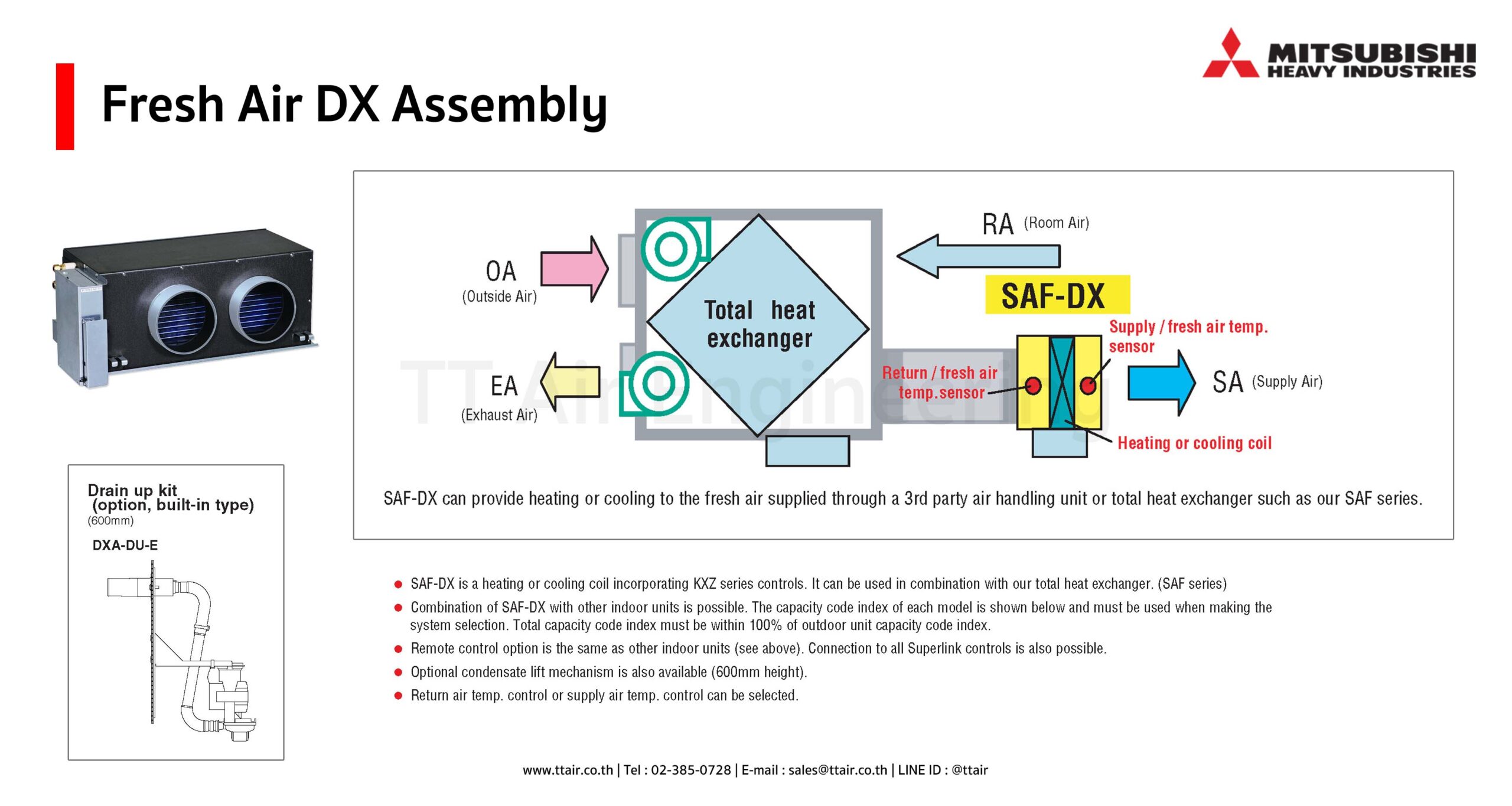 Mitsubishi Heavy Industries Fresh Air SAF-DX
