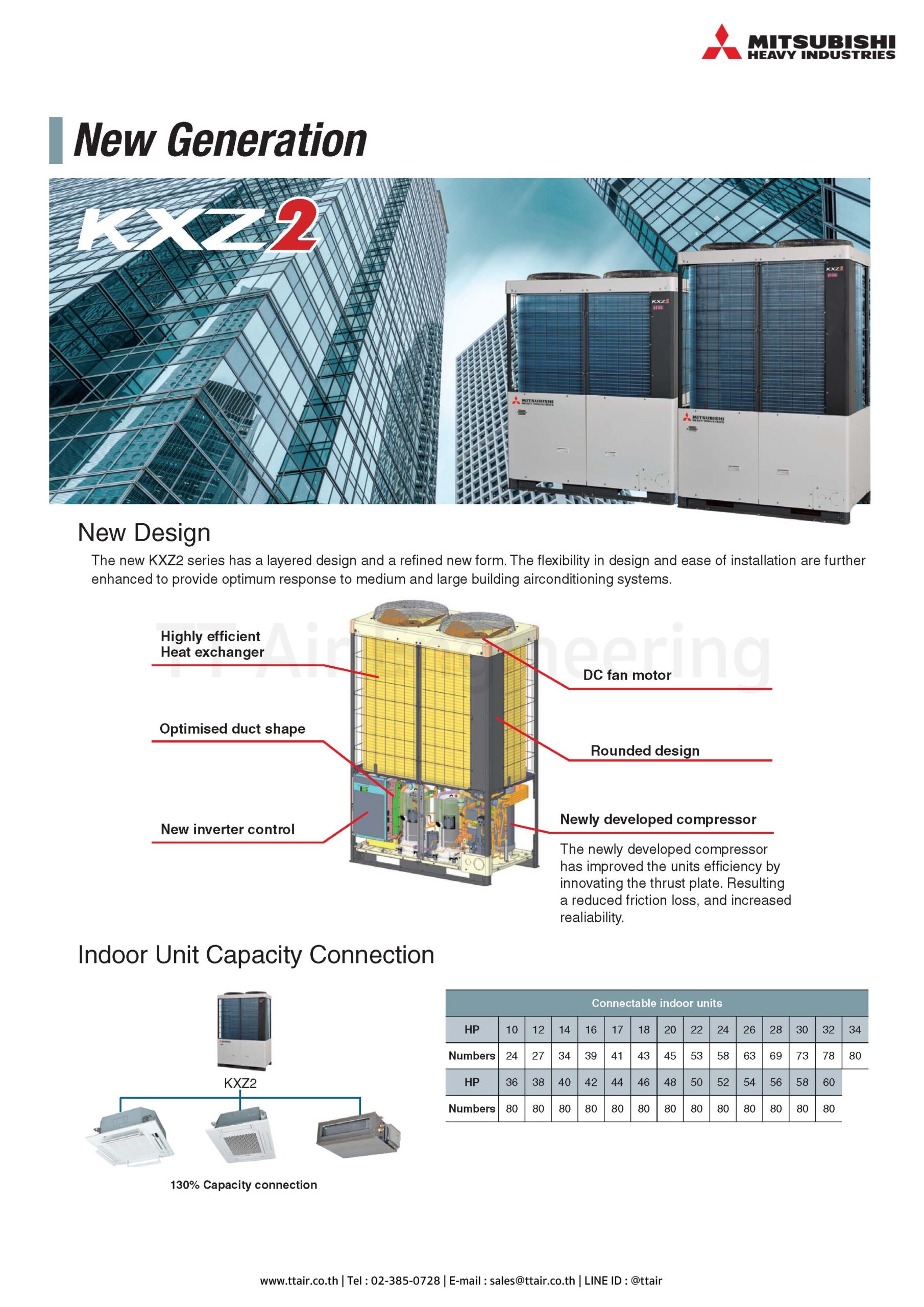 info Mitsubishi Heavy Industries VRF KXZ2