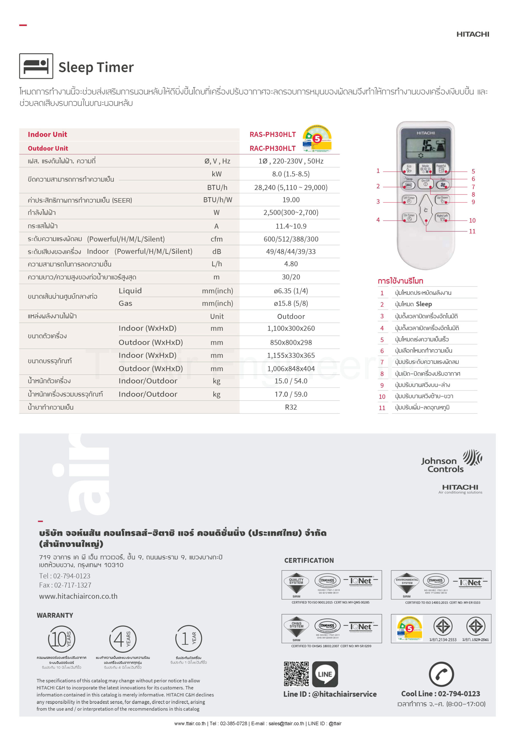 catalog HITACHI Wall Mounted Type PH Series