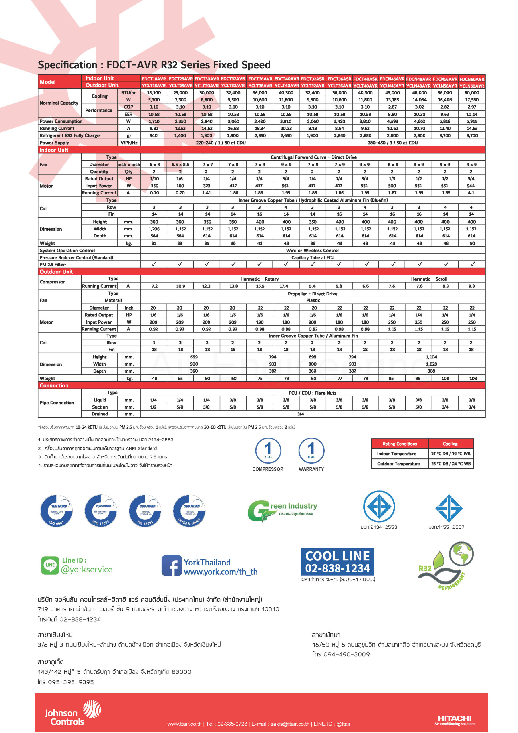 catalog YORK Ceiling Concealed Type FDCT-AVR Series