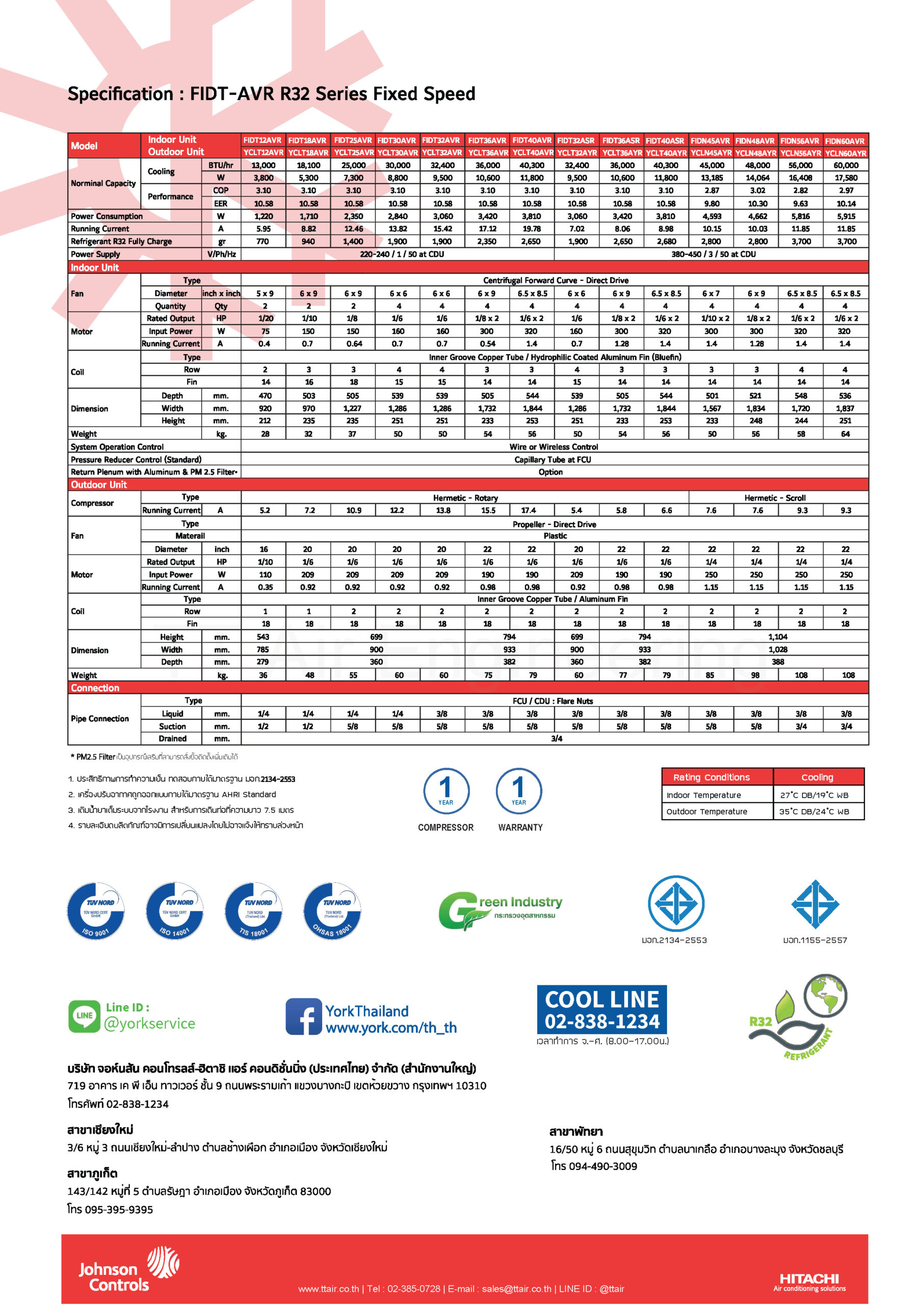catalog YORK Ceiling Concealed Type FIDT-AVR Series
