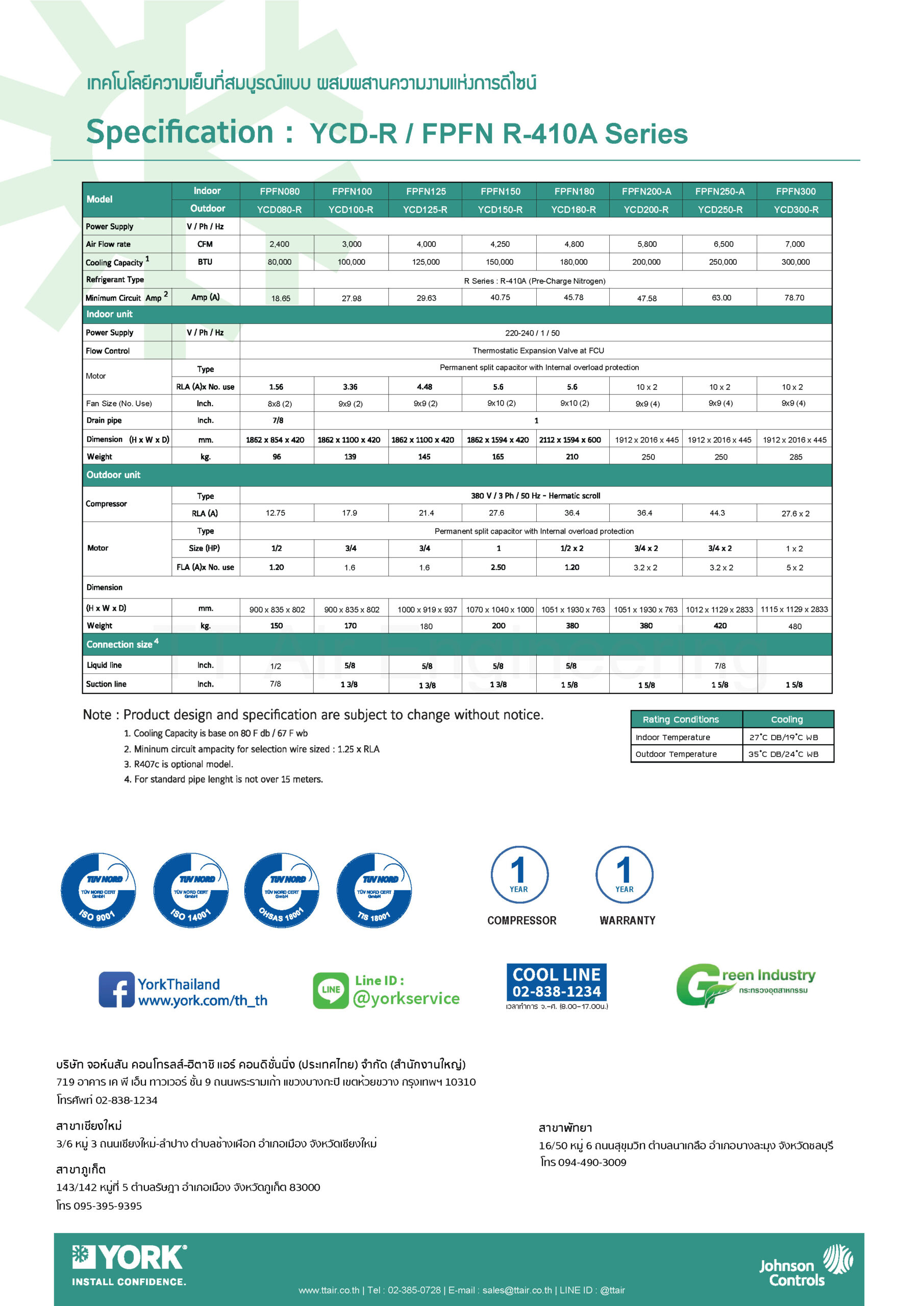 catalog YORK Floor Standing Type FPFN Series