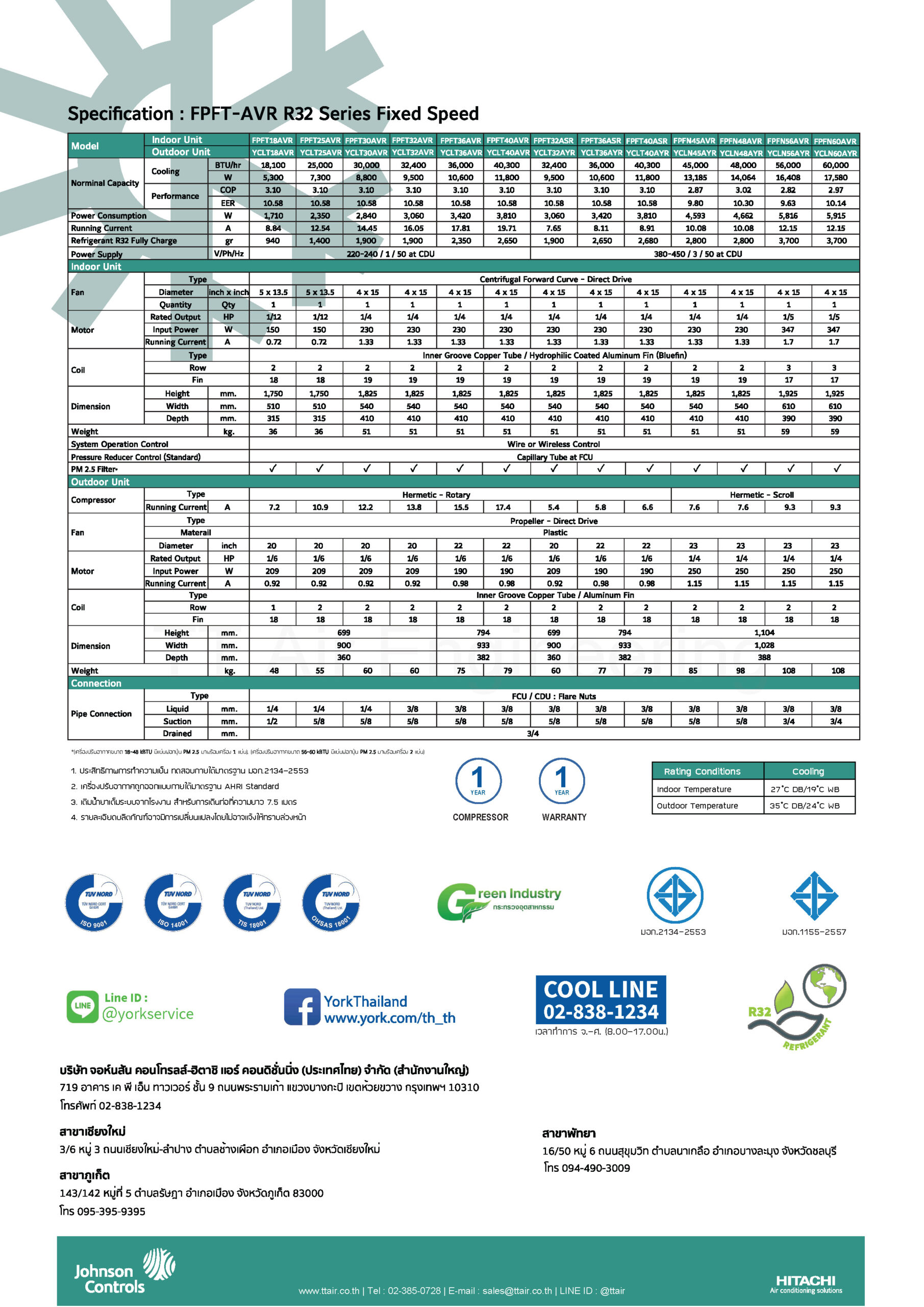 catalog YORK Floor Standing Type FPFT-AVR Series