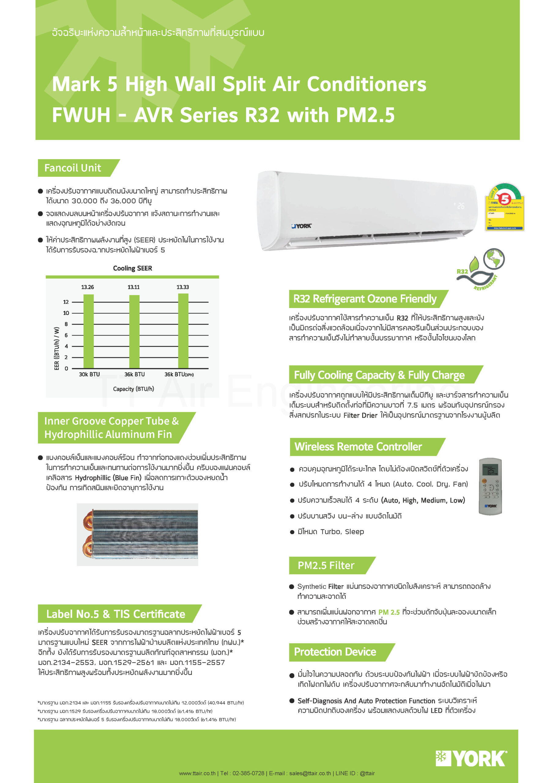 catalog YORK Wall Type FWUH-AVR Series