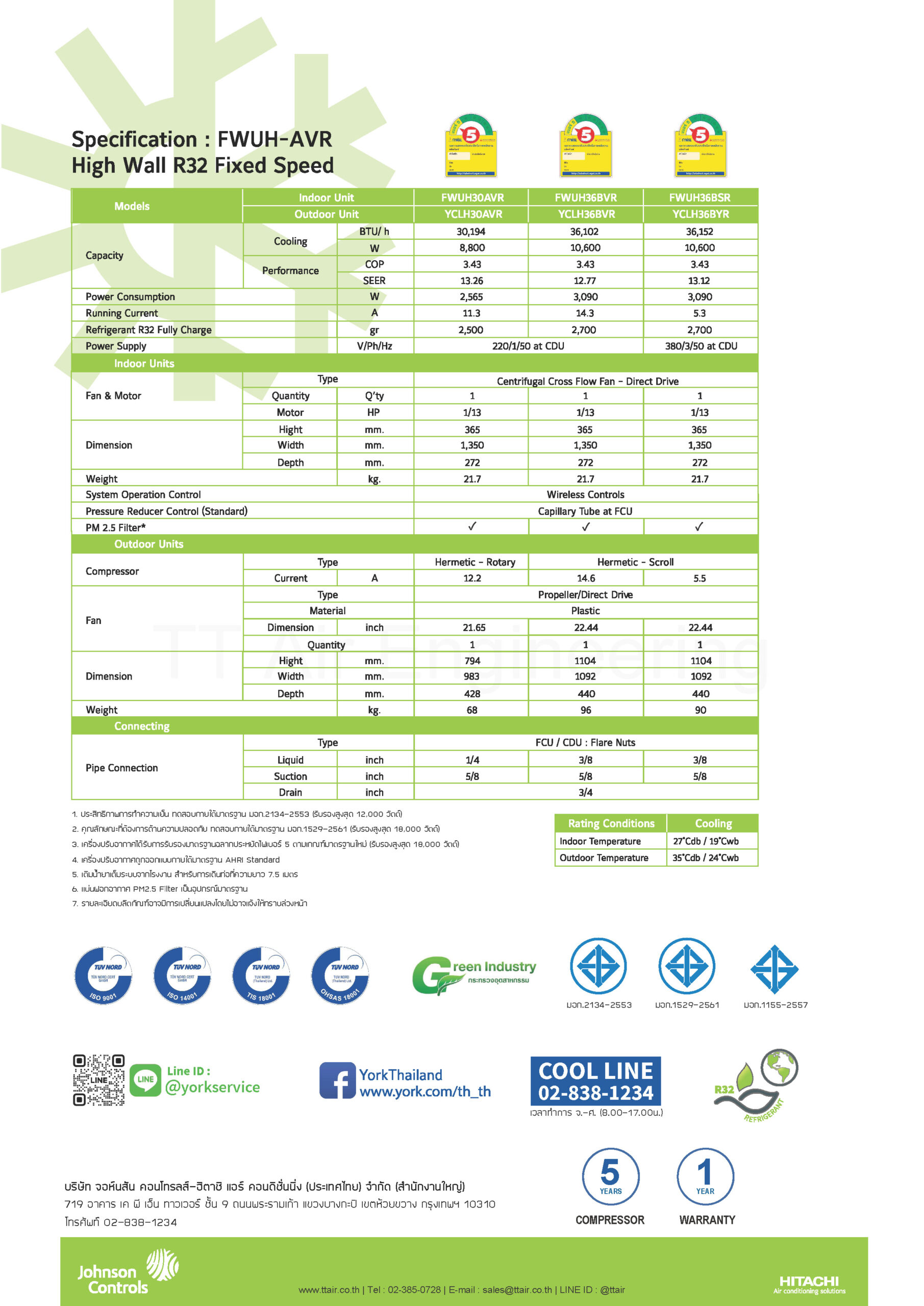 catalog YORK Wall Type FWUH-AVR Series