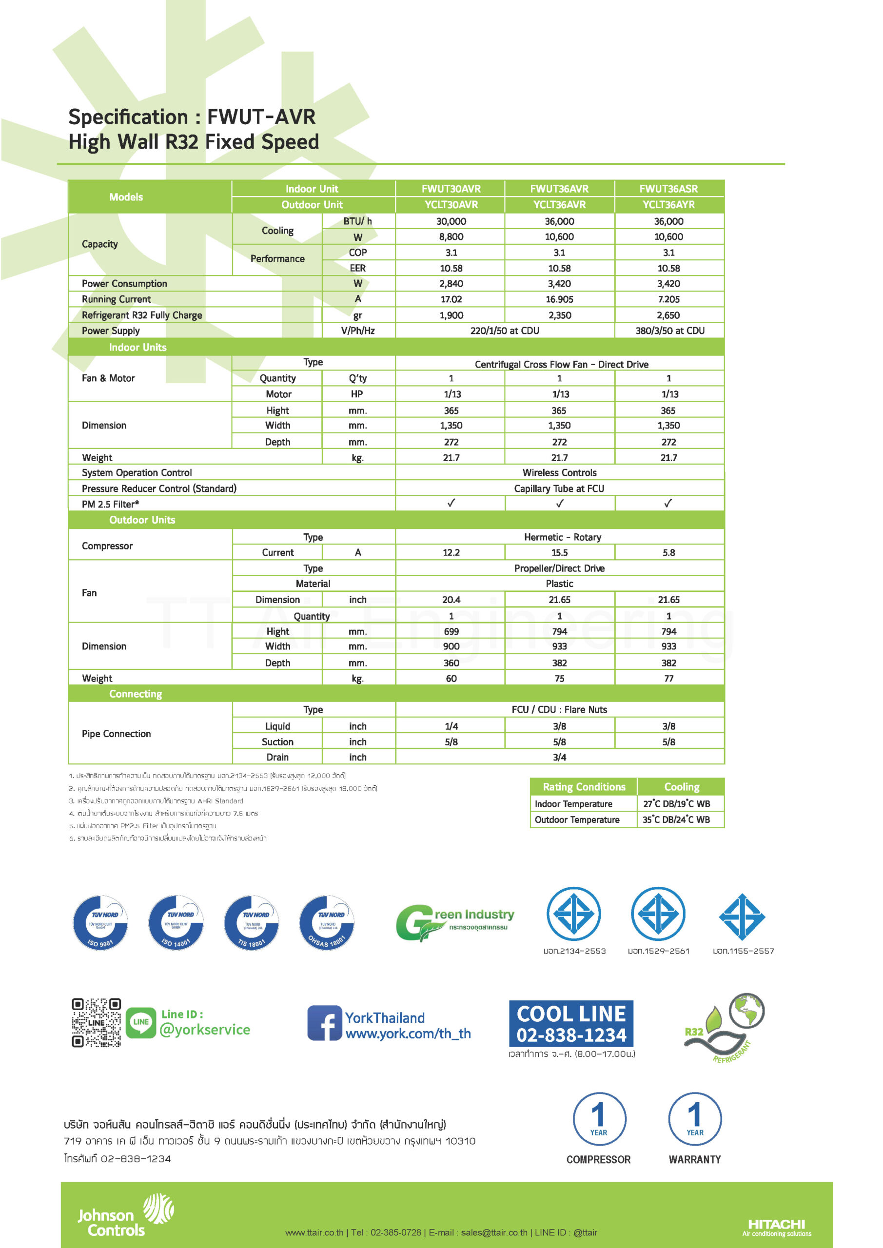 catalog YORK Wall Type FWUT-AVR Series