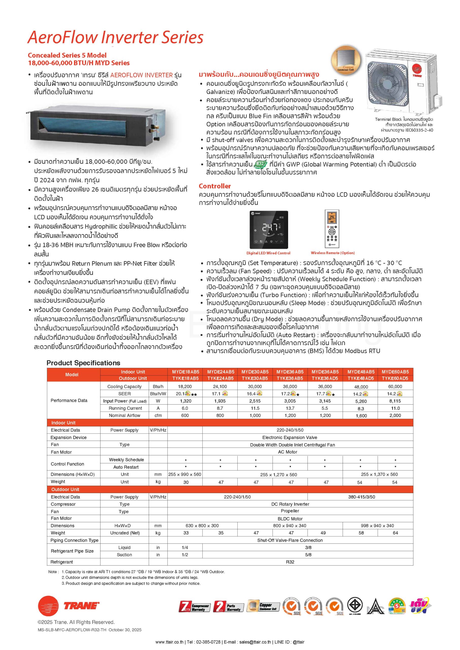 catalog TRANE AeroFlow Inverter Concealed (2025)