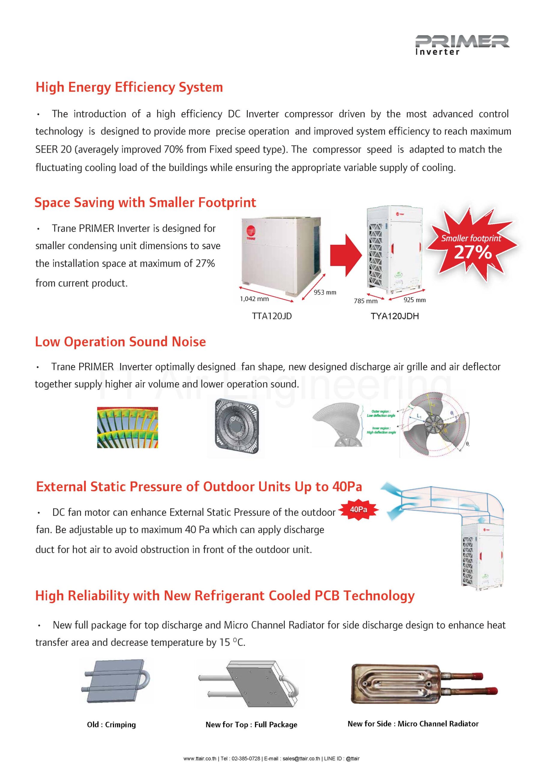 catalog TRANE Primer Inverter (2025)