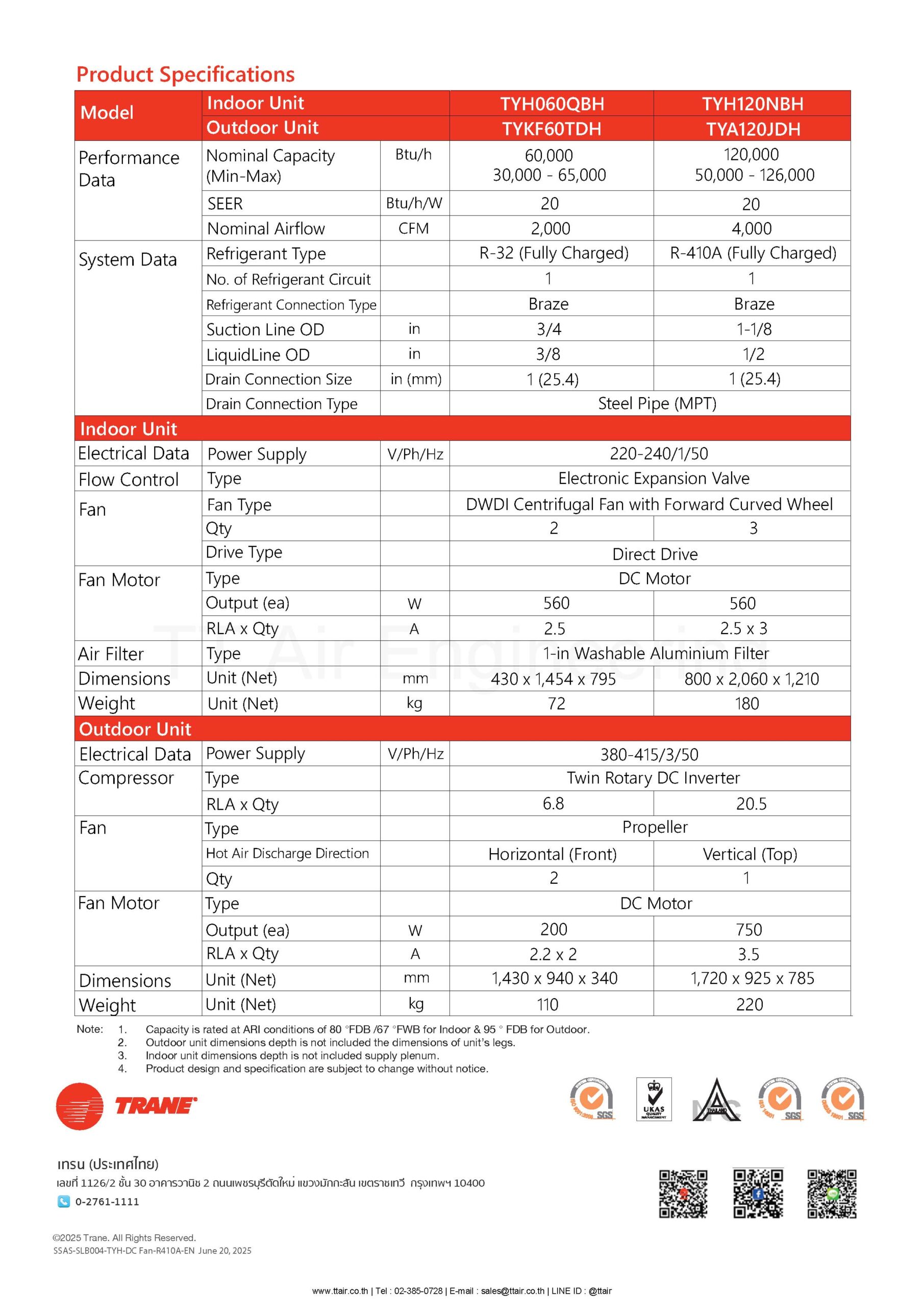 catalog TRANE Primer Inverter (2025)