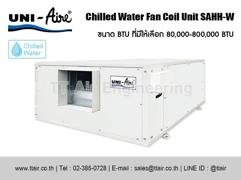 แอร์คอยล์น้ำเย็น UNI-Aire SAHH-W แบบต่อท่อลม